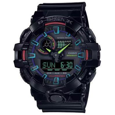 GA100RGB-1A