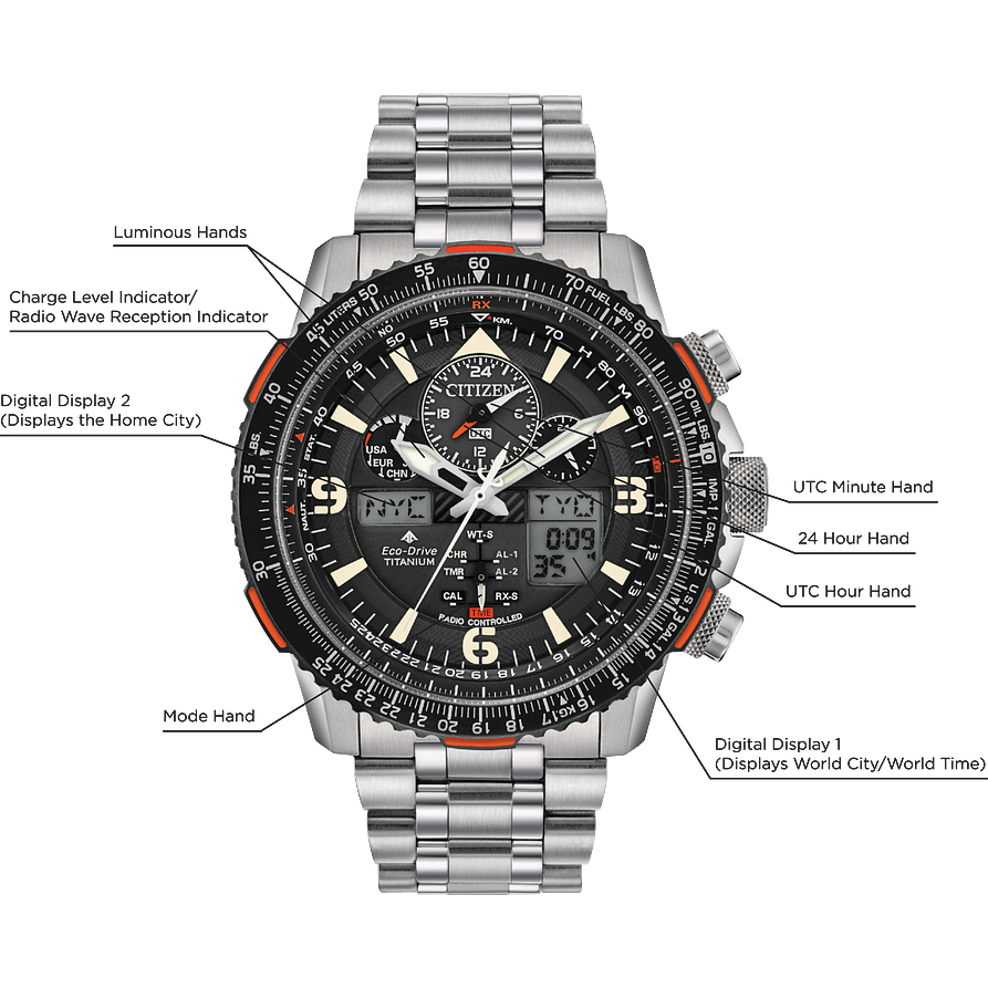 JY8108-53E